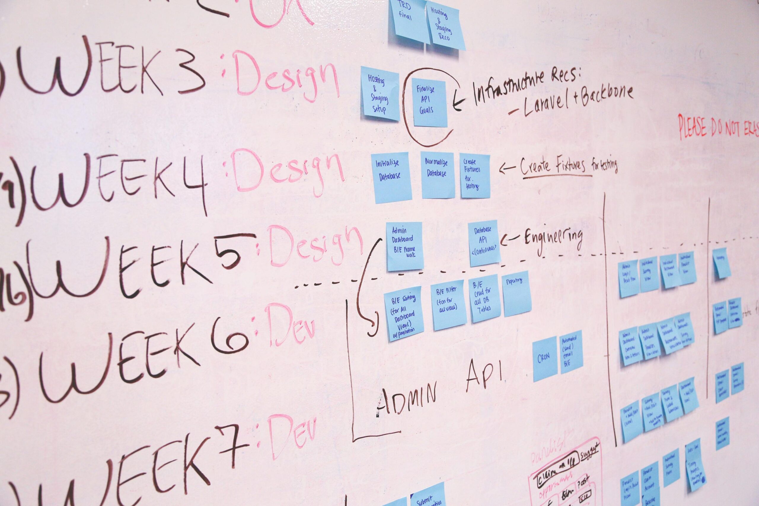 canvasboard